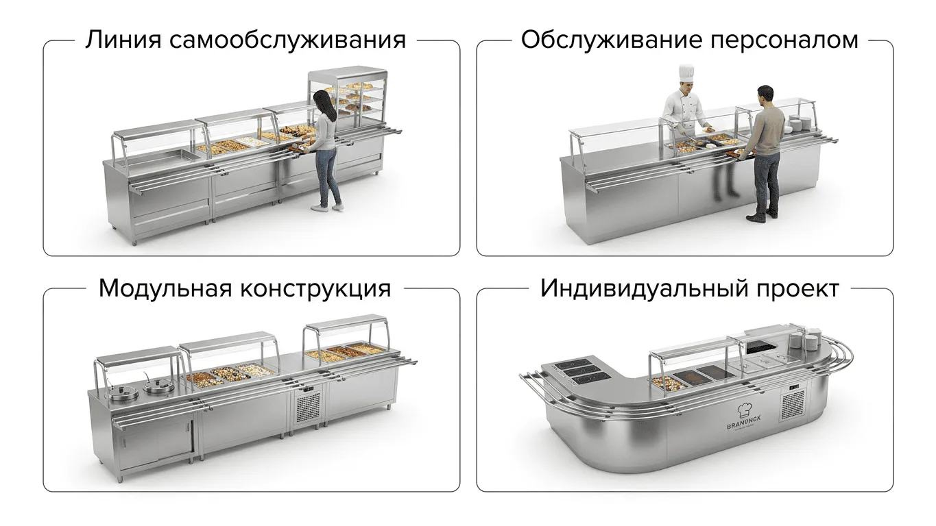 Какие бывают линии раздачи для общепита